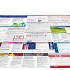 2026 California State and Federal Labor Laws Poster - English Version - OSHA Workplace Compliant - UV Waterproof Laminated 24" x 36" - Mandatory Regulations Posting for Employees-4