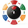Office Door Sign K KitchenTour Rotating 6 Inch Black 6‑Mode-5